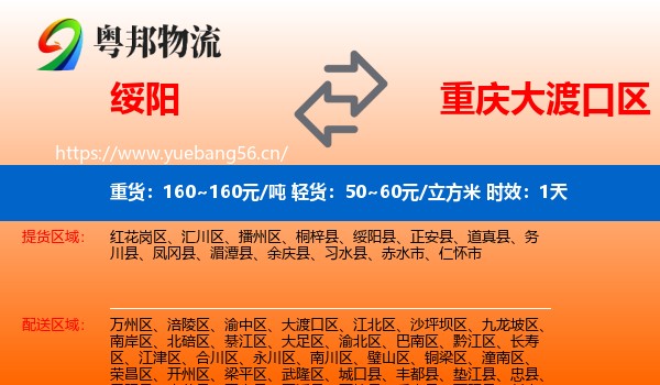 绥阳到大渡口区物流专线名片