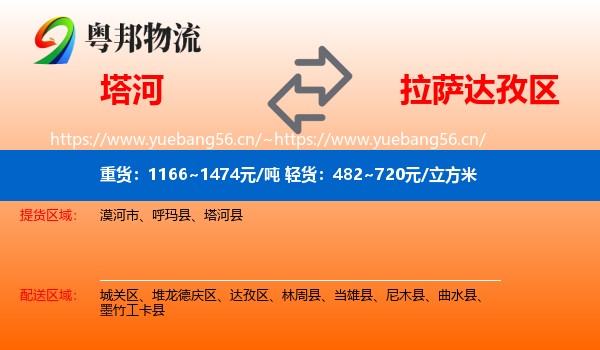 塔河到达孜区物流