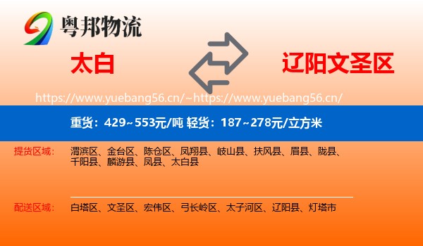 太白到文圣区物流