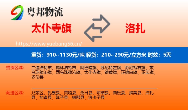 太仆寺旗到洛扎县物流专线名片