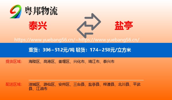 泰兴到盐亭县物流