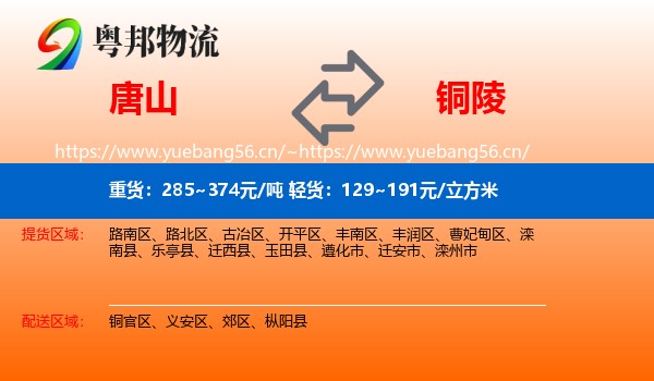 唐山到铜陵物流专线