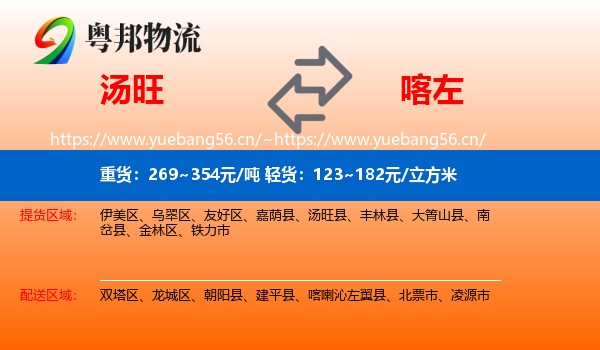 汤旺县到喀喇沁左翼县物流专线