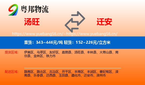 汤旺县到迁安市物流专线