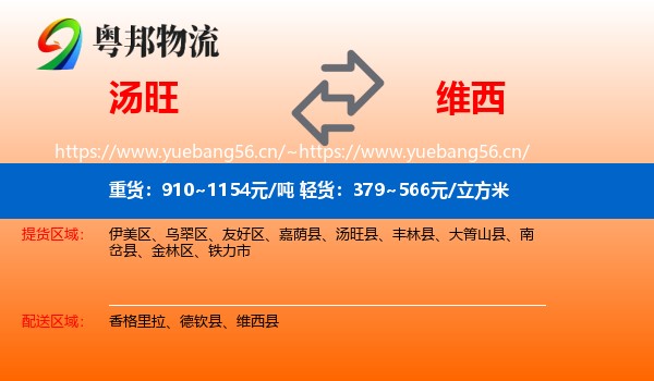 汤旺到维西县物流