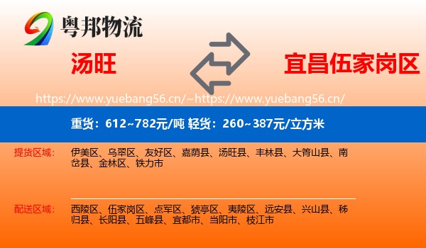 汤旺到伍家岗区物流