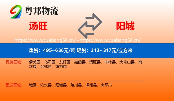 汤旺县到阳城县物流专线
