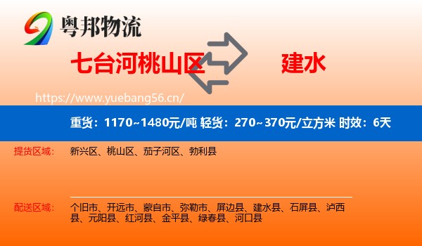 七台河桃山区到建水县物流专线名片