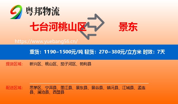 七台河桃山区到景东县物流专线名片
