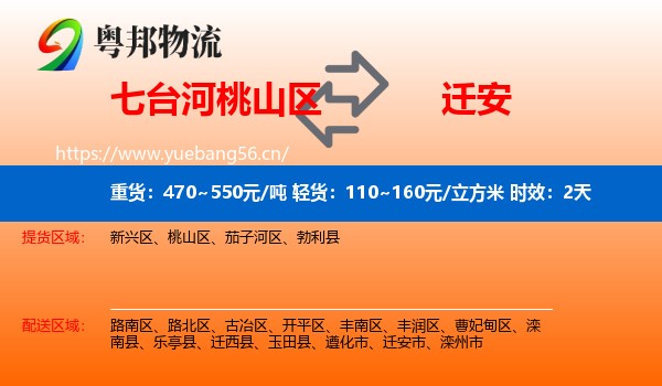 七台河桃山区到迁安市物流专线名片