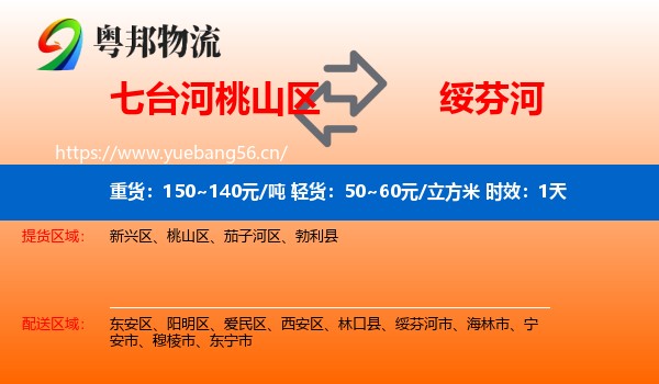 七台河桃山区到绥芬河市物流专线名片