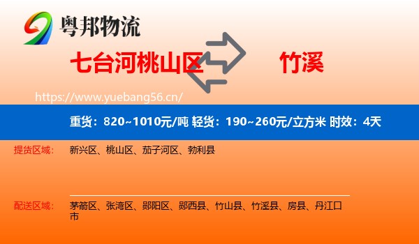 七台河桃山区到竹溪县物流专线名片