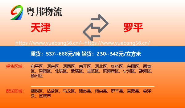 天津到罗平县物流
