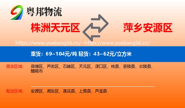 株洲天元区到安源区物流