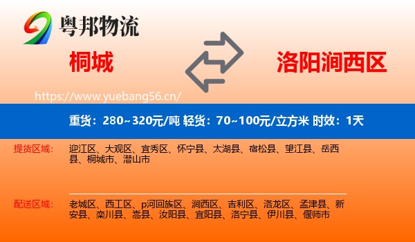 桐城到涧西区物流专线名片