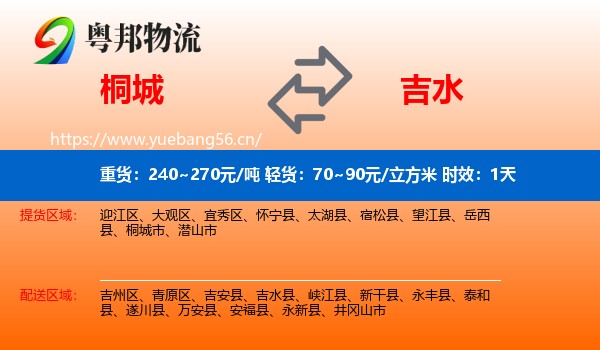 桐城到吉水县物流专线名片