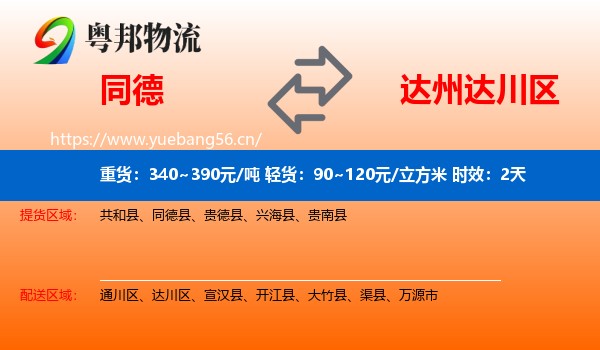 同德到达川区物流专线名片