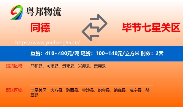 同德到七星关区物流专线名片