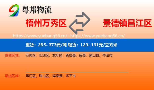 梧州万秀区到昌江区物流