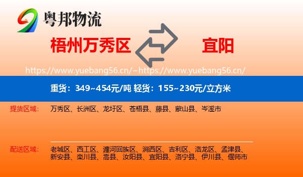 梧州万秀区到宜阳县物流