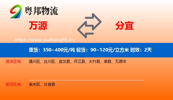 万源到分宜县物流 万源到分宜县物流专线名片
