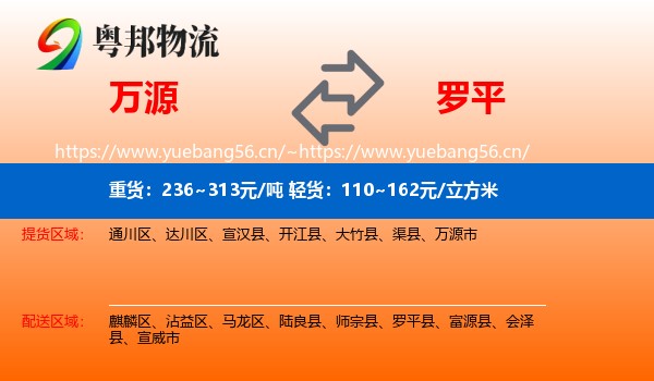 万源到罗平县物流