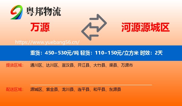 万源到源城区物流专线名片