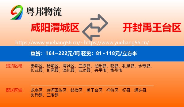 咸阳渭城区到禹王台区物流