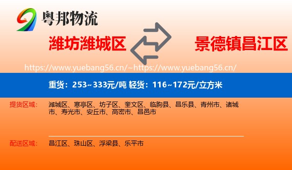潍坊潍城区到昌江区物流