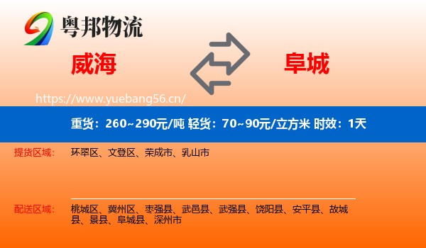 威海到阜城县物流专线名片