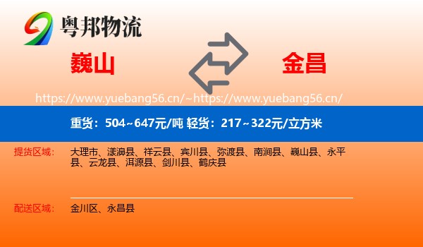 巍山到金昌物流