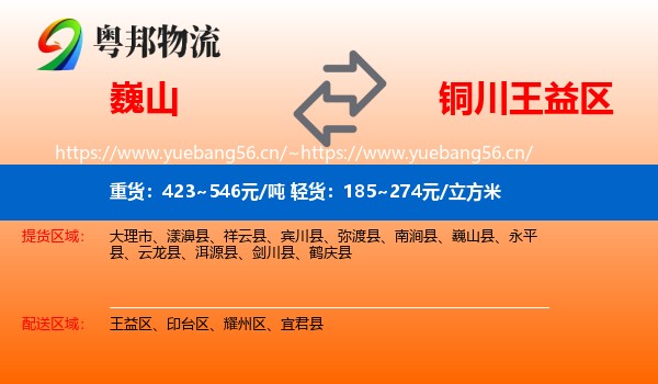巍山到王益区物流