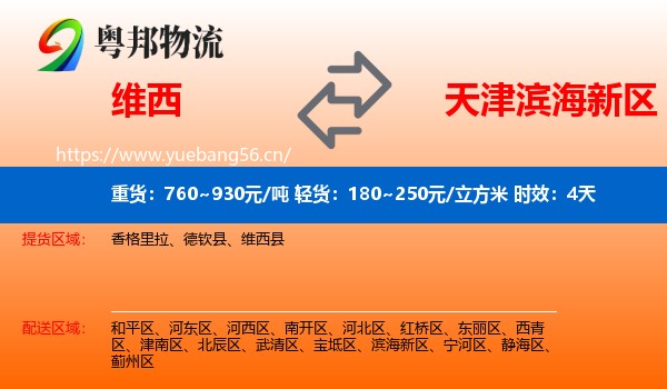 维西到滨海新区物流专线名片