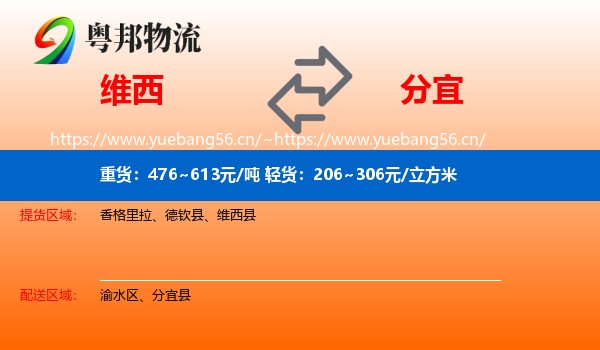 维西到分宜县物流