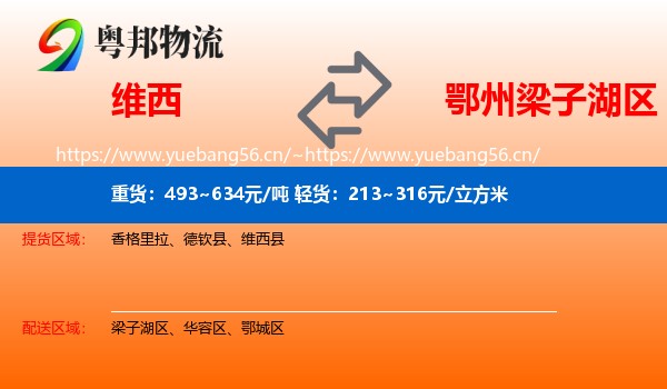 维西到梁子湖区物流