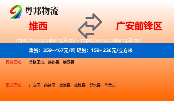 维西到前锋区物流