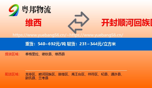 维西县到顺河回族区物流专线