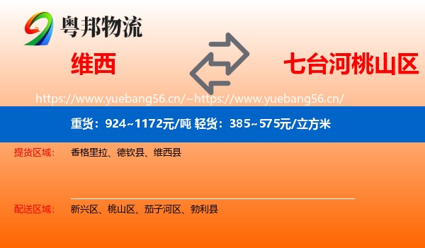 维西县到桃山区物流专线