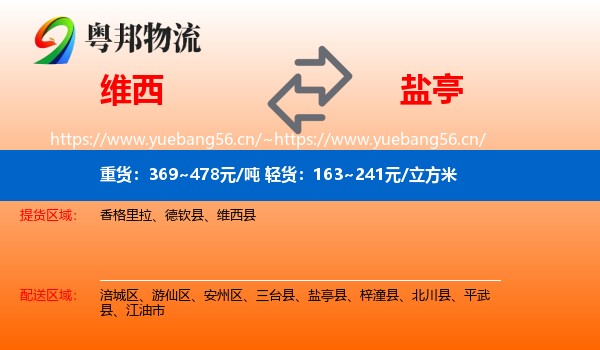 维西到盐亭县物流