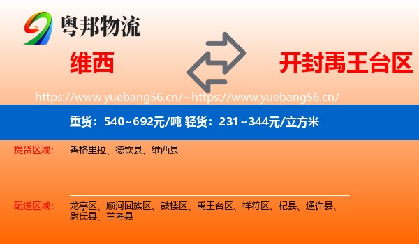 维西到禹王台区物流