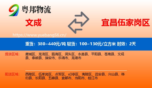 文成到伍家岗区物流专线名片