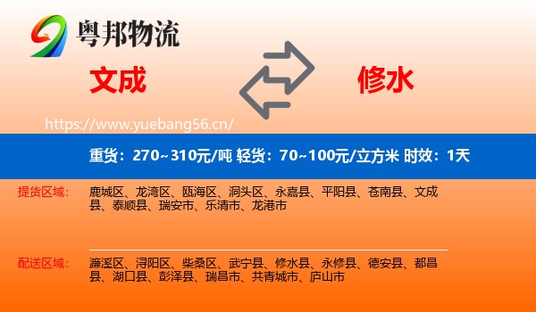 文成到修水县物流专线名片