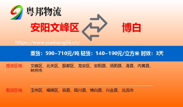 安阳文峰区到博白县物流专线名片
