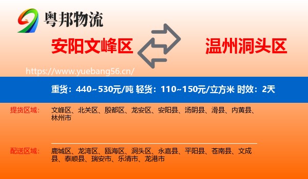 安阳文峰区到洞头区物流专线名片