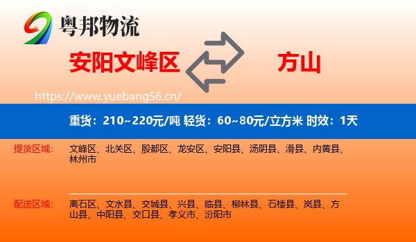 安阳文峰区到方山县物流专线名片
