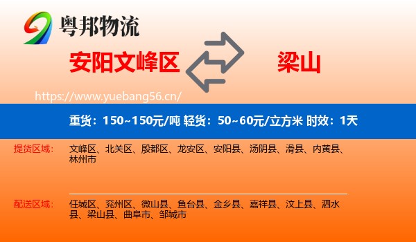 安阳文峰区到梁山县物流专线名片