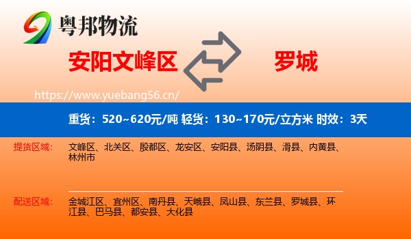 安阳文峰区到罗城县物流专线名片