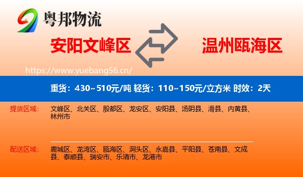 安阳文峰区到瓯海区物流专线名片