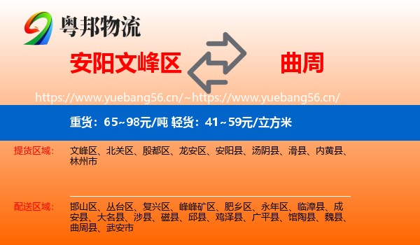 安阳文峰区到曲周县物流