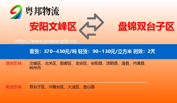 安阳文峰区到双台子区物流专线名片